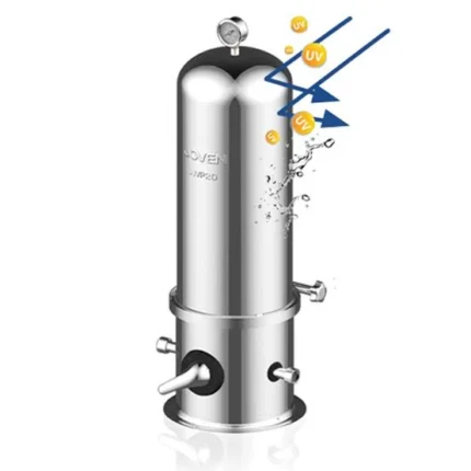 Joven Water Purifier – JWP20